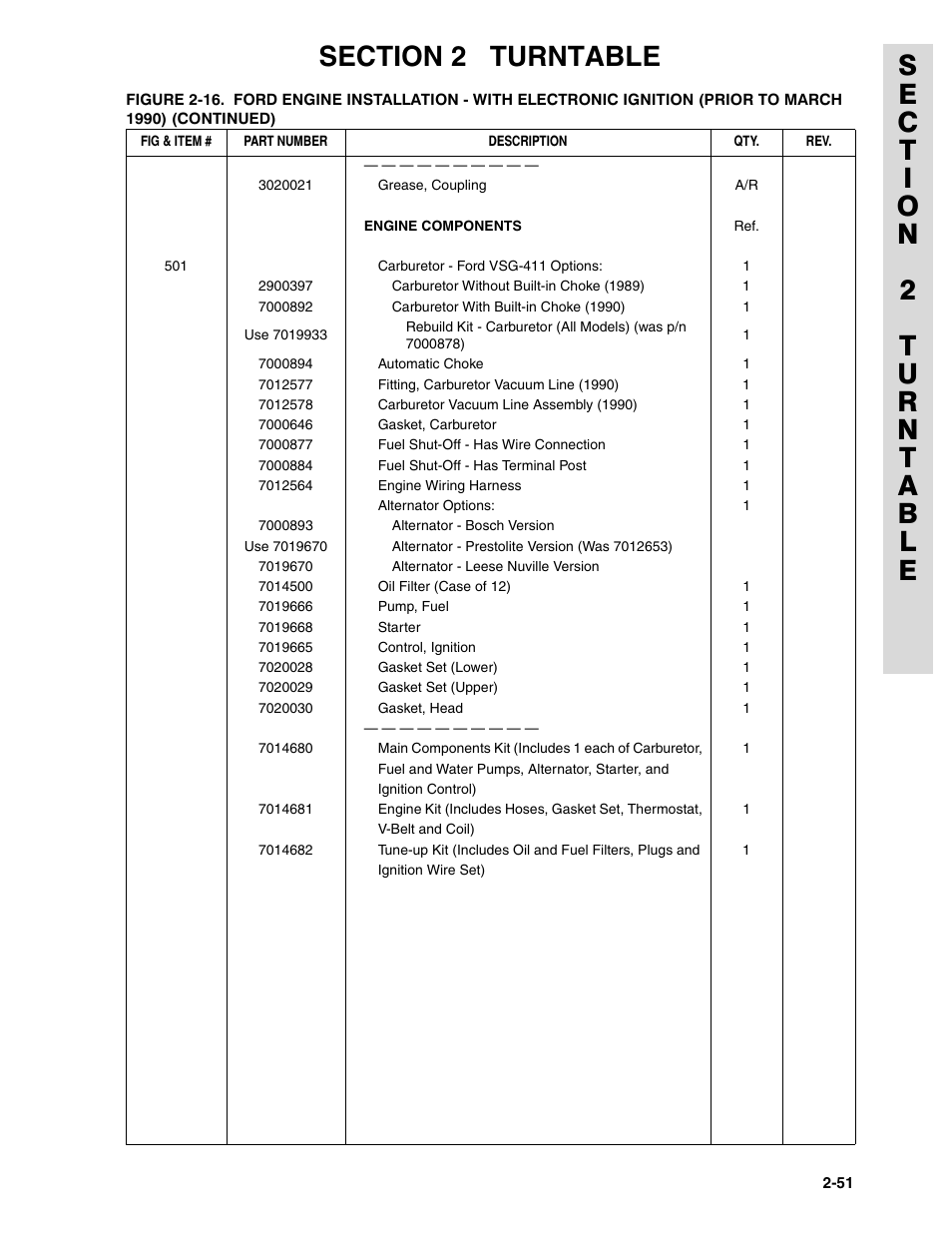 JLG 45HA ANSI Parts Manual User Manual | Page 115 / 382