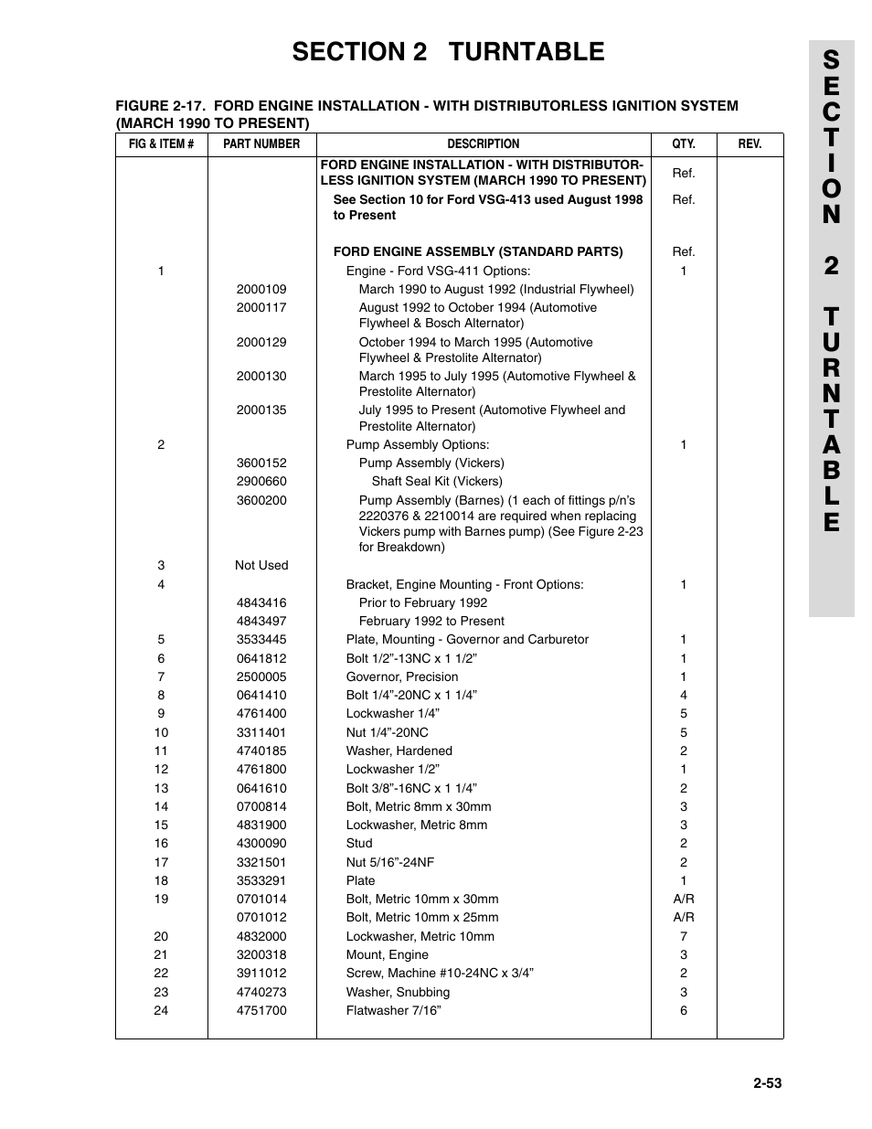JLG 45HA ANSI Parts Manual User Manual | Page 117 / 382