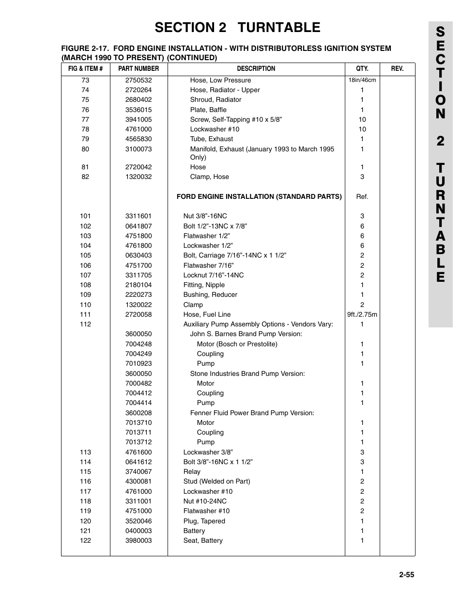 JLG 45HA ANSI Parts Manual User Manual | Page 119 / 382