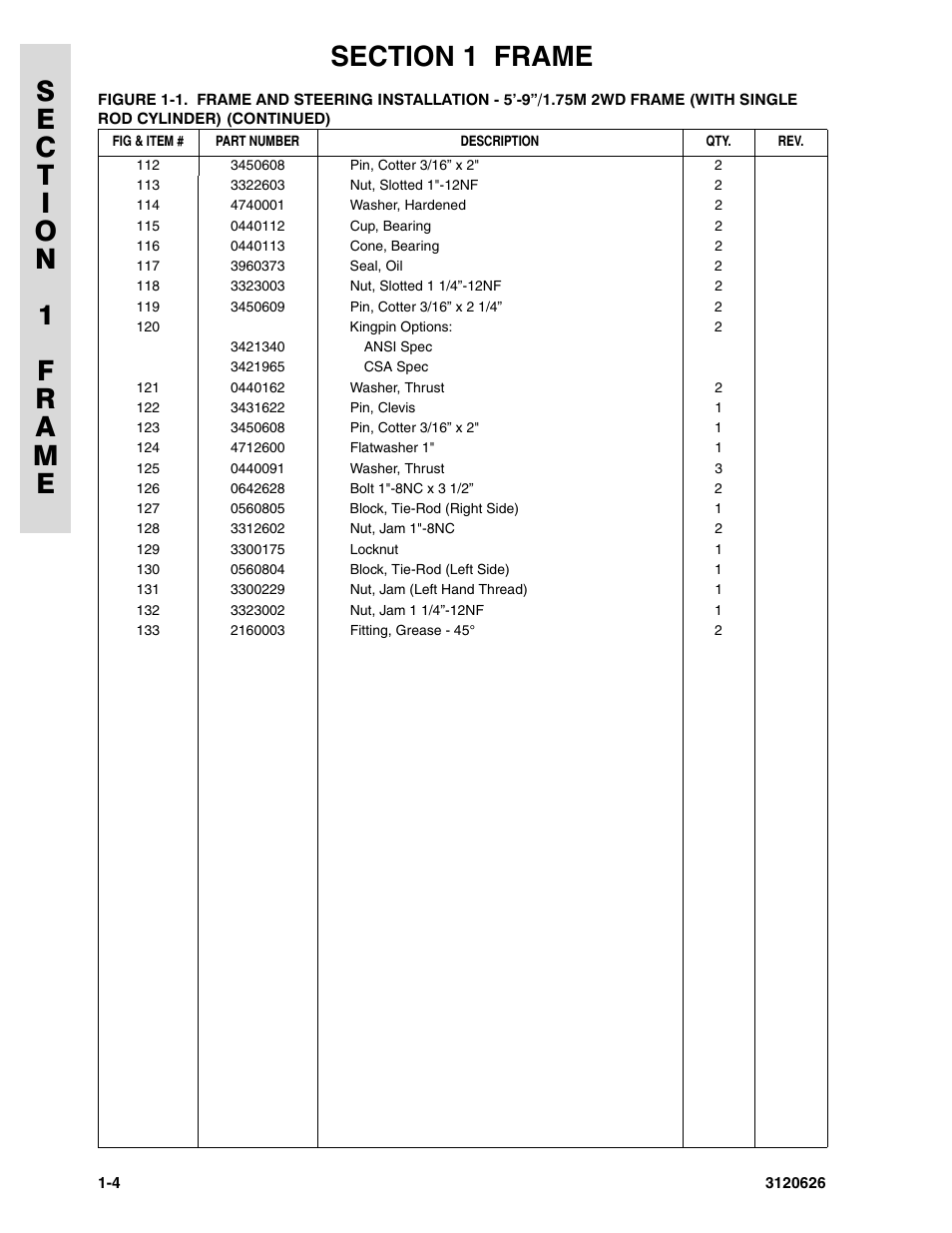 JLG 45HA ANSI Parts Manual User Manual | Page 12 / 382
