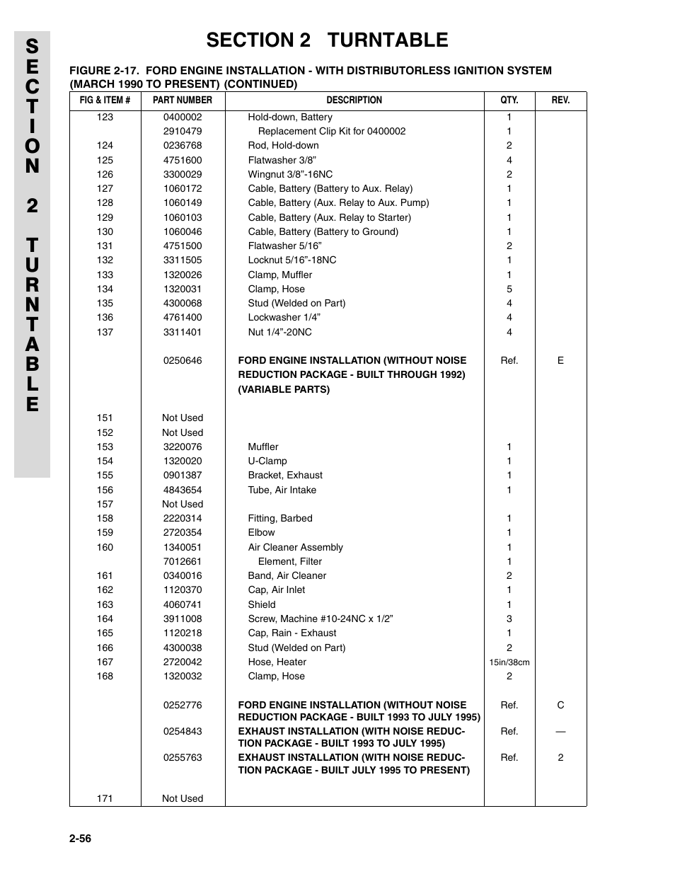 JLG 45HA ANSI Parts Manual User Manual | Page 120 / 382