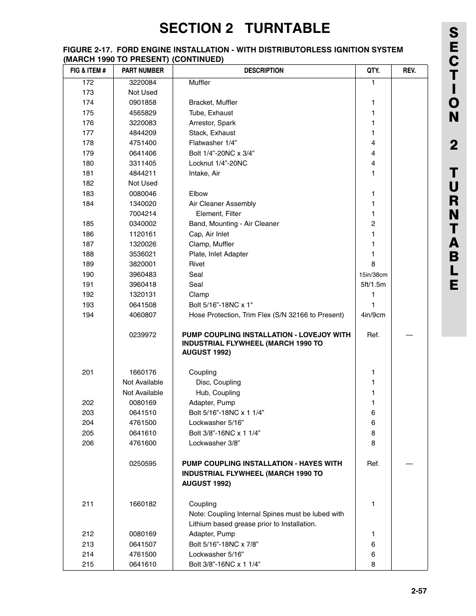 JLG 45HA ANSI Parts Manual User Manual | Page 121 / 382