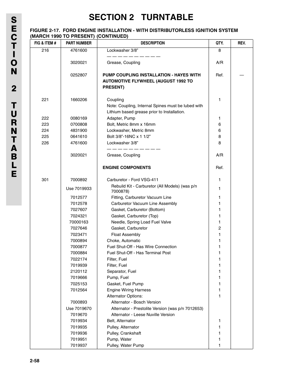 JLG 45HA ANSI Parts Manual User Manual | Page 122 / 382