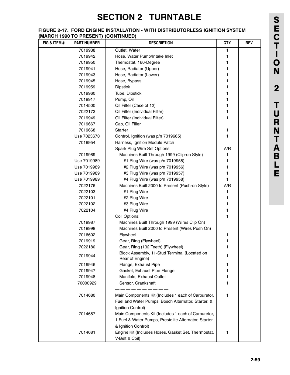 JLG 45HA ANSI Parts Manual User Manual | Page 123 / 382