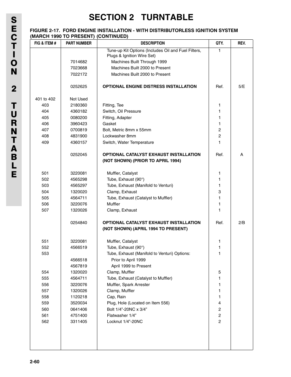 JLG 45HA ANSI Parts Manual User Manual | Page 124 / 382