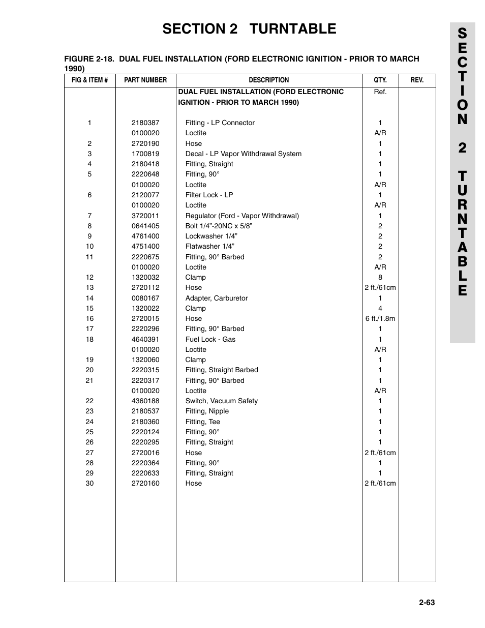 JLG 45HA ANSI Parts Manual User Manual | Page 127 / 382