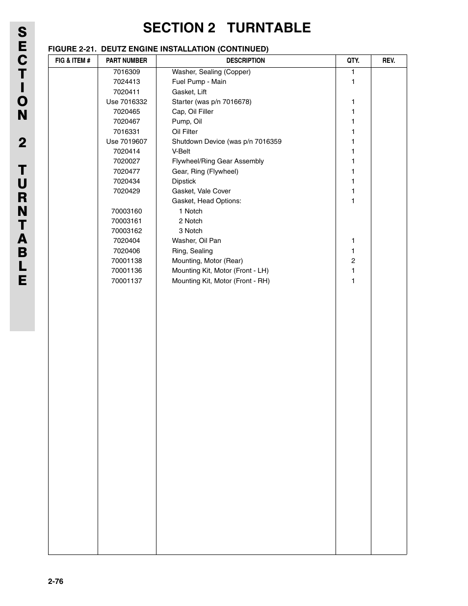 JLG 45HA ANSI Parts Manual User Manual | Page 140 / 382