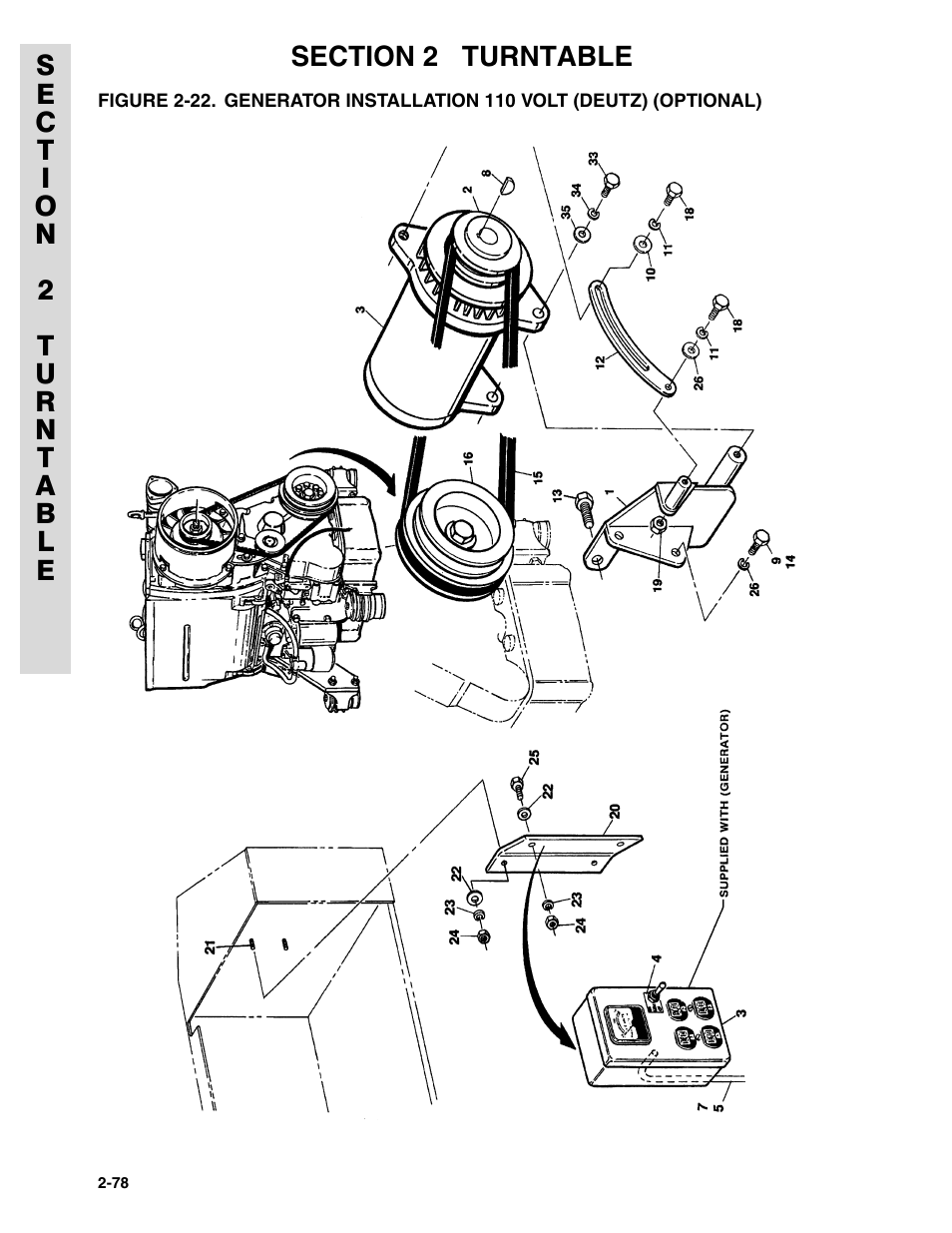 JLG 45HA ANSI Parts Manual User Manual | Page 142 / 382