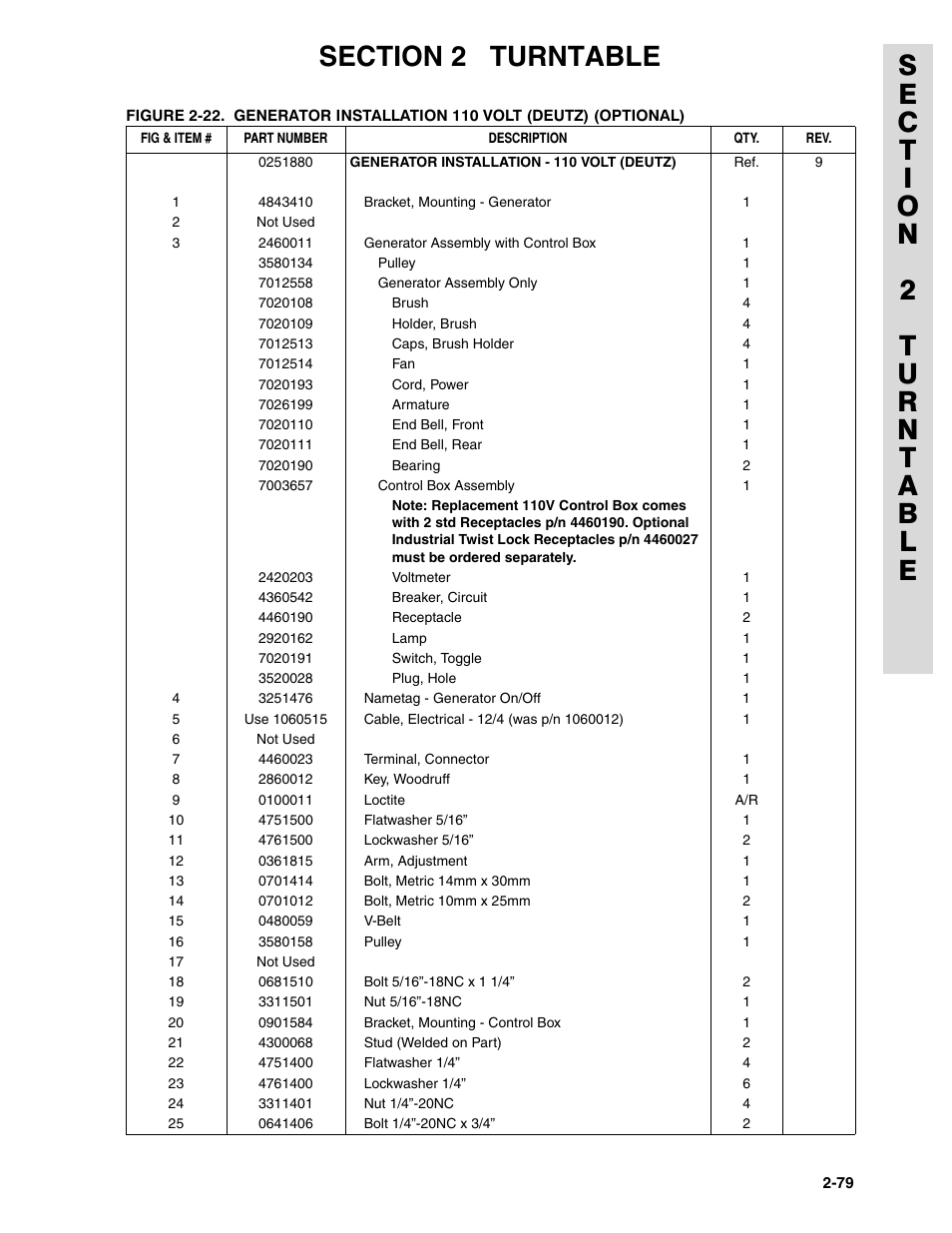 JLG 45HA ANSI Parts Manual User Manual | Page 143 / 382