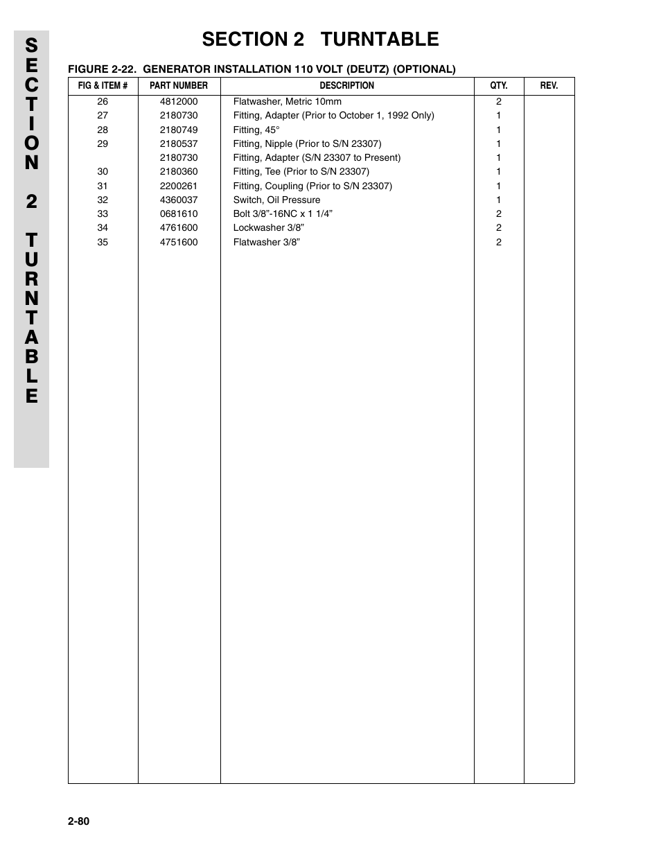 JLG 45HA ANSI Parts Manual User Manual | Page 144 / 382