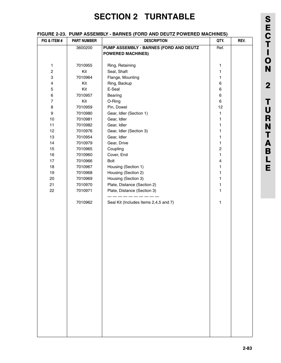 JLG 45HA ANSI Parts Manual User Manual | Page 147 / 382