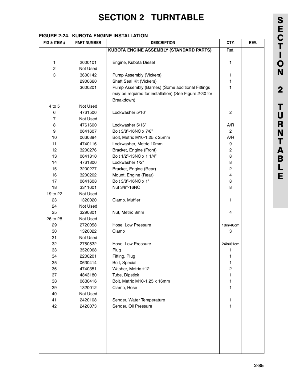 JLG 45HA ANSI Parts Manual User Manual | Page 149 / 382