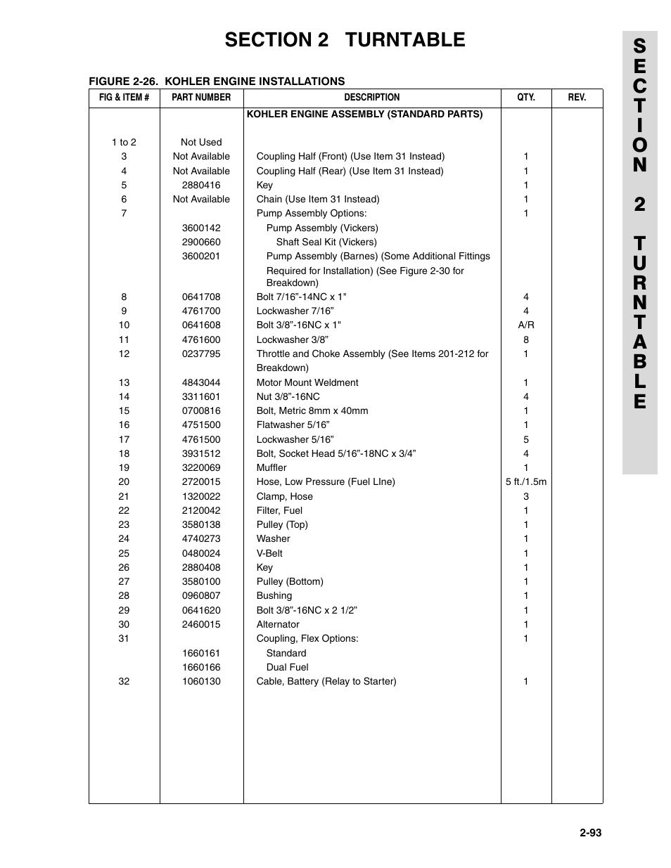 JLG 45HA ANSI Parts Manual User Manual | Page 157 / 382