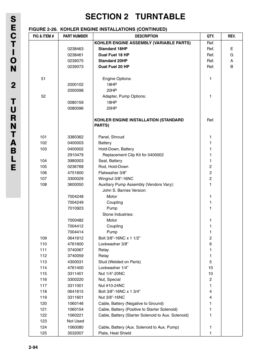 JLG 45HA ANSI Parts Manual User Manual | Page 158 / 382