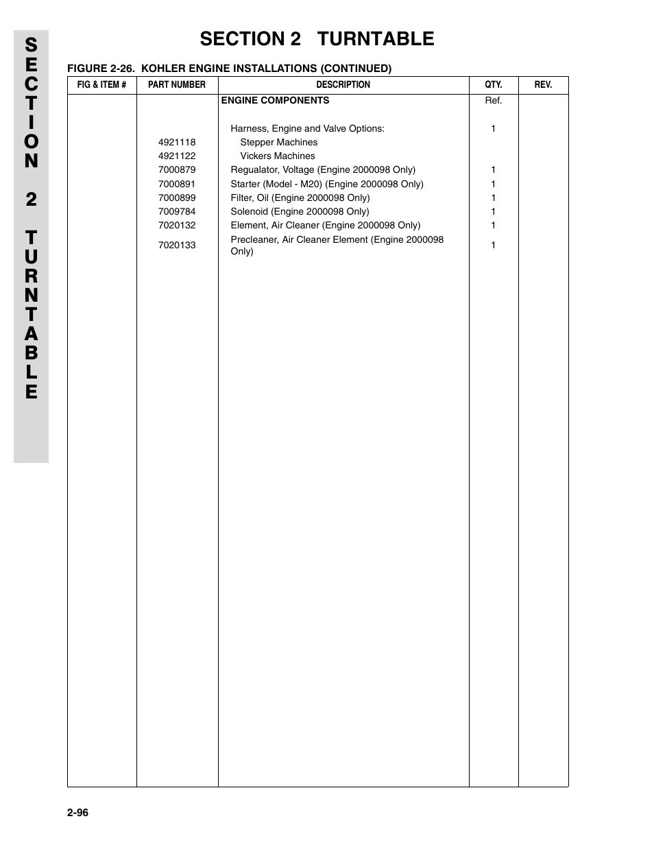 JLG 45HA ANSI Parts Manual User Manual | Page 160 / 382
