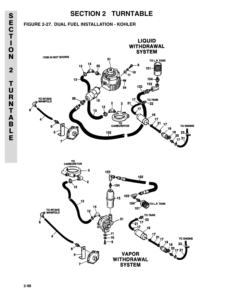 Figure 2-27. dual fuel installation - kohler | JLG 45HA ANSI Parts Manual User Manual | Page 162 / 382