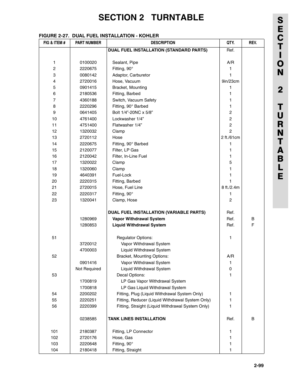 JLG 45HA ANSI Parts Manual User Manual | Page 163 / 382