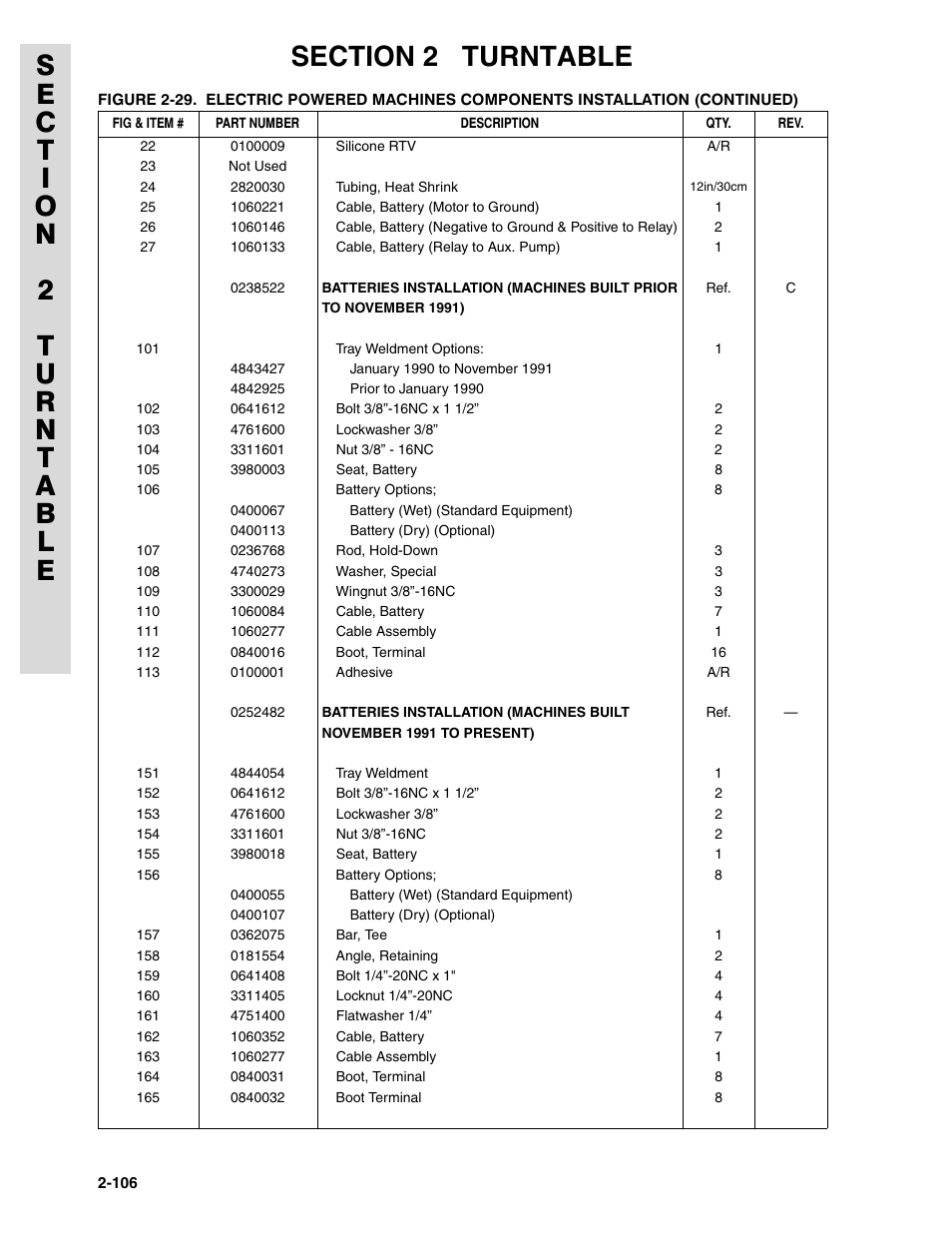 JLG 45HA ANSI Parts Manual User Manual | Page 170 / 382