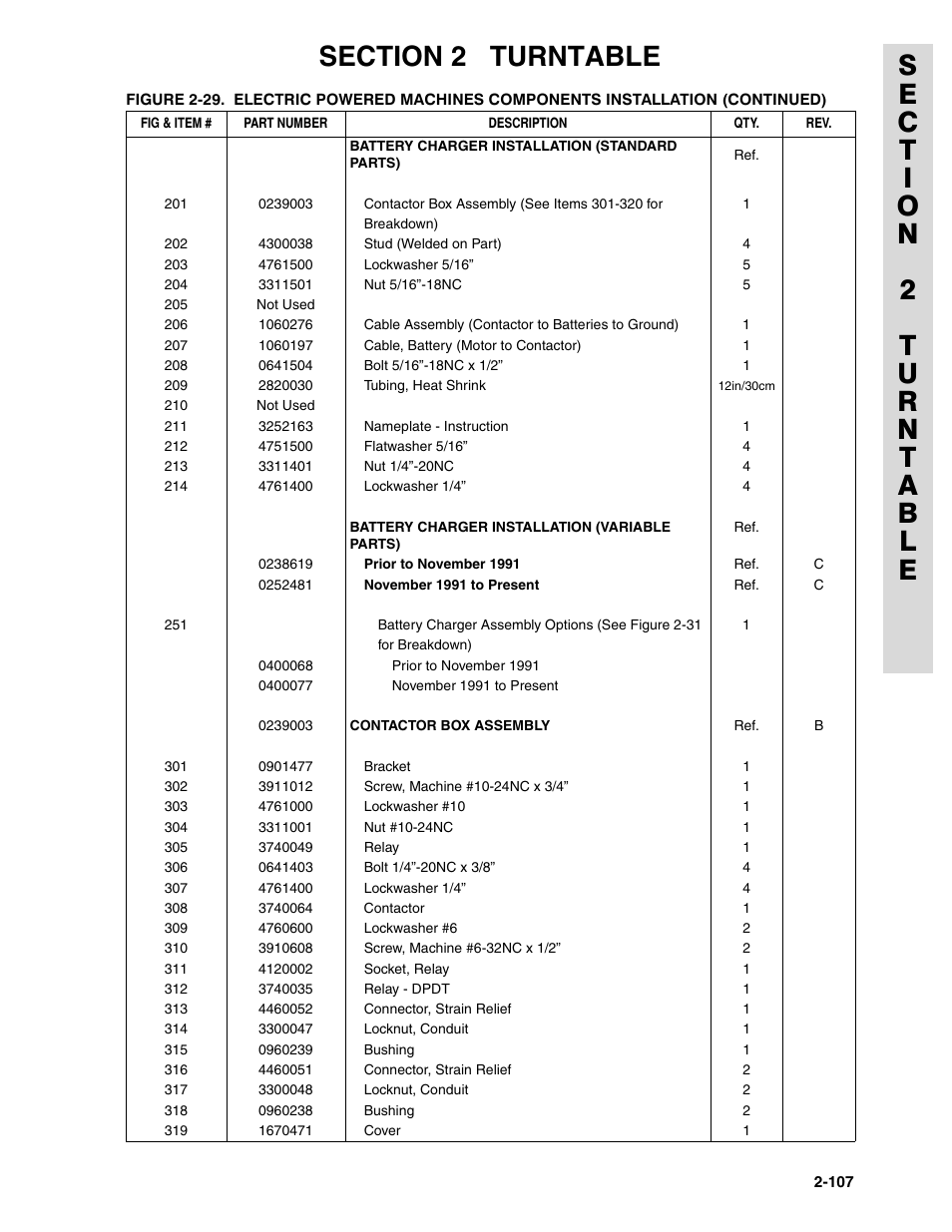 JLG 45HA ANSI Parts Manual User Manual | Page 171 / 382