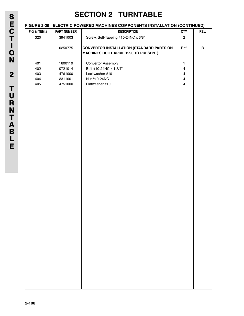 JLG 45HA ANSI Parts Manual User Manual | Page 172 / 382