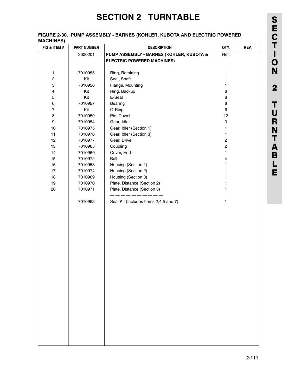 JLG 45HA ANSI Parts Manual User Manual | Page 175 / 382