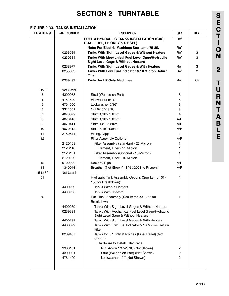 JLG 45HA ANSI Parts Manual User Manual | Page 181 / 382