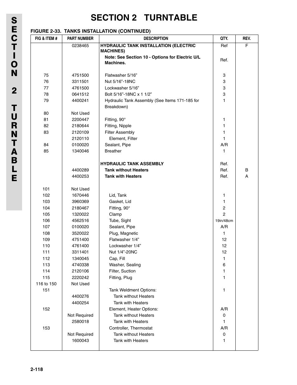 JLG 45HA ANSI Parts Manual User Manual | Page 182 / 382