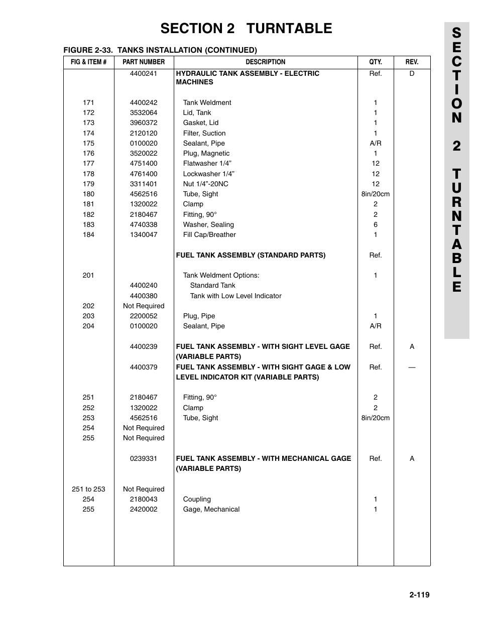 JLG 45HA ANSI Parts Manual User Manual | Page 183 / 382
