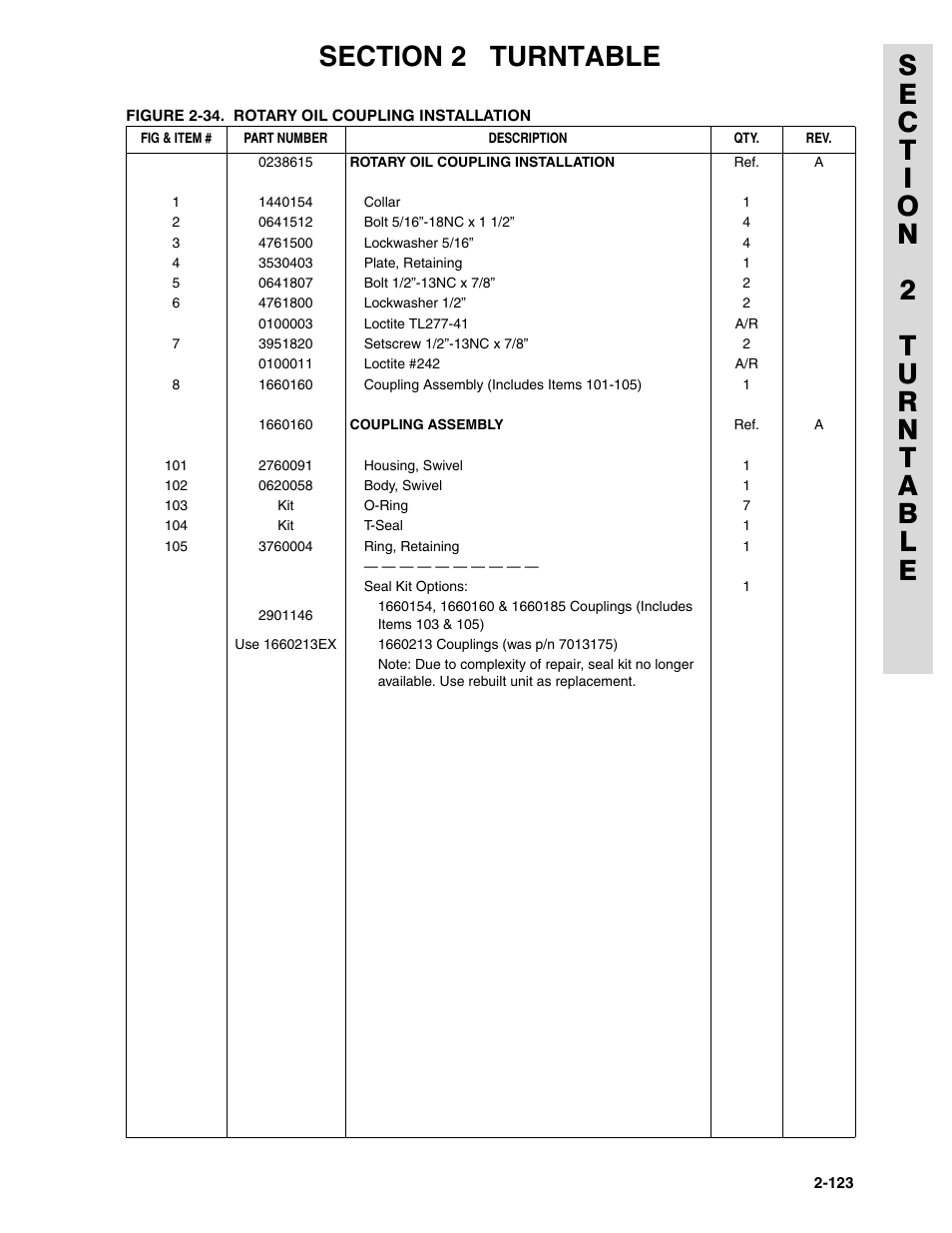 JLG 45HA ANSI Parts Manual User Manual | Page 187 / 382