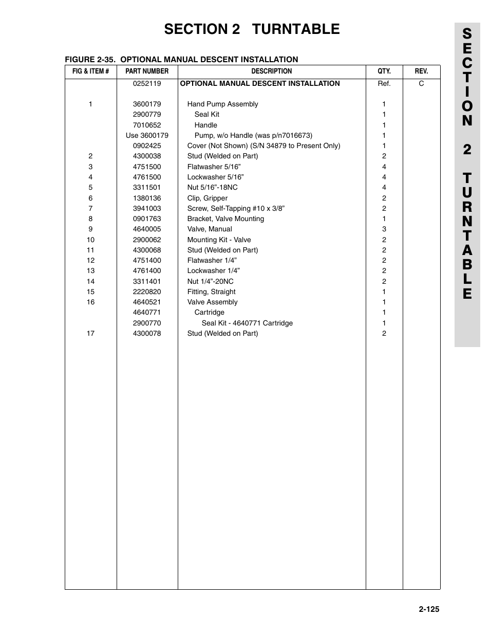 JLG 45HA ANSI Parts Manual User Manual | Page 189 / 382