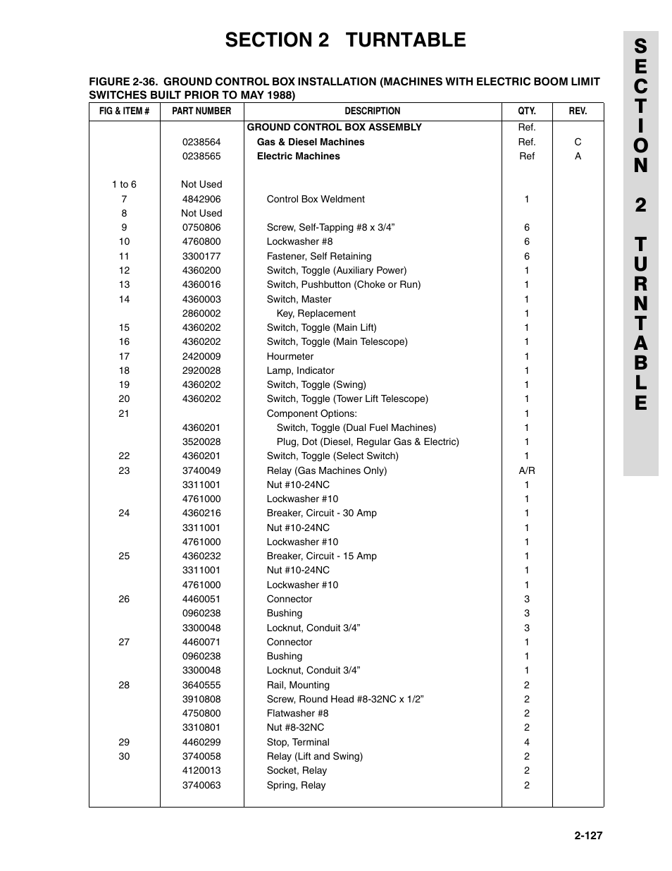 JLG 45HA ANSI Parts Manual User Manual | Page 191 / 382