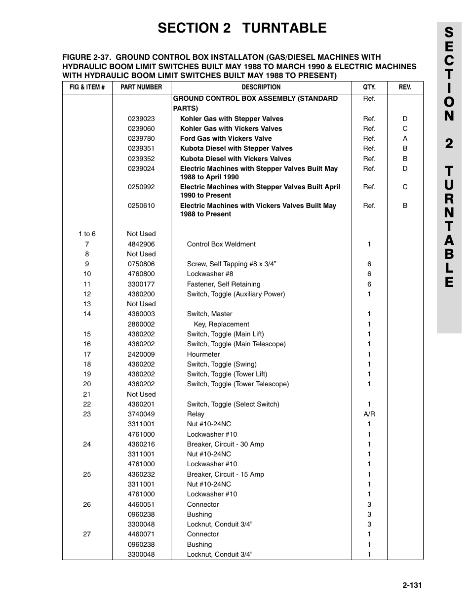JLG 45HA ANSI Parts Manual User Manual | Page 195 / 382