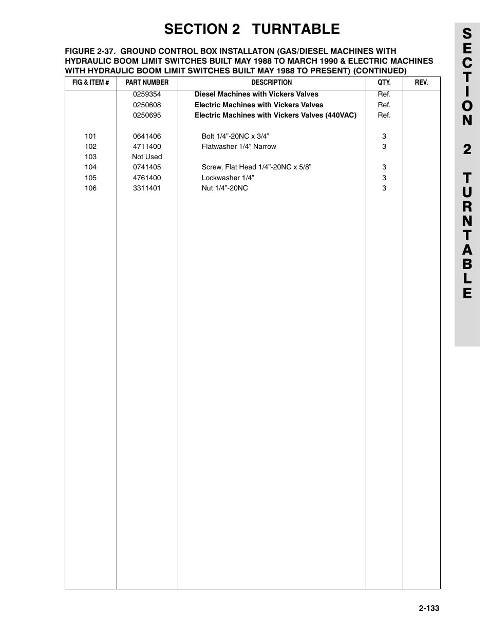 JLG 45HA ANSI Parts Manual User Manual | Page 197 / 382