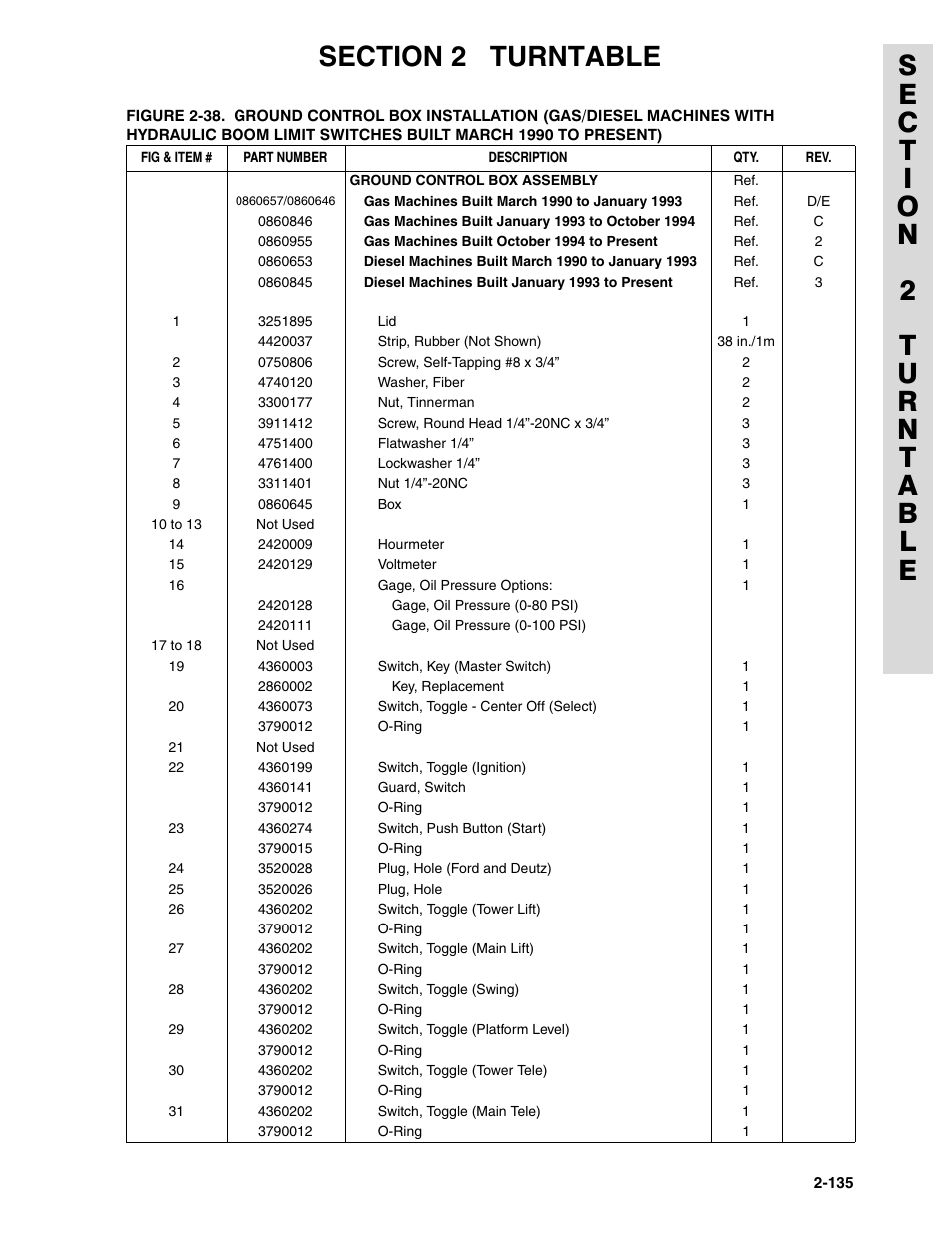 JLG 45HA ANSI Parts Manual User Manual | Page 199 / 382