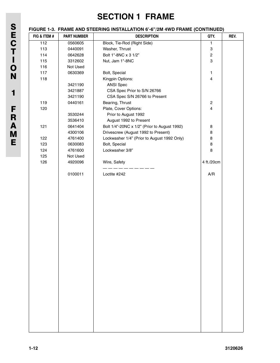 JLG 45HA ANSI Parts Manual User Manual | Page 20 / 382