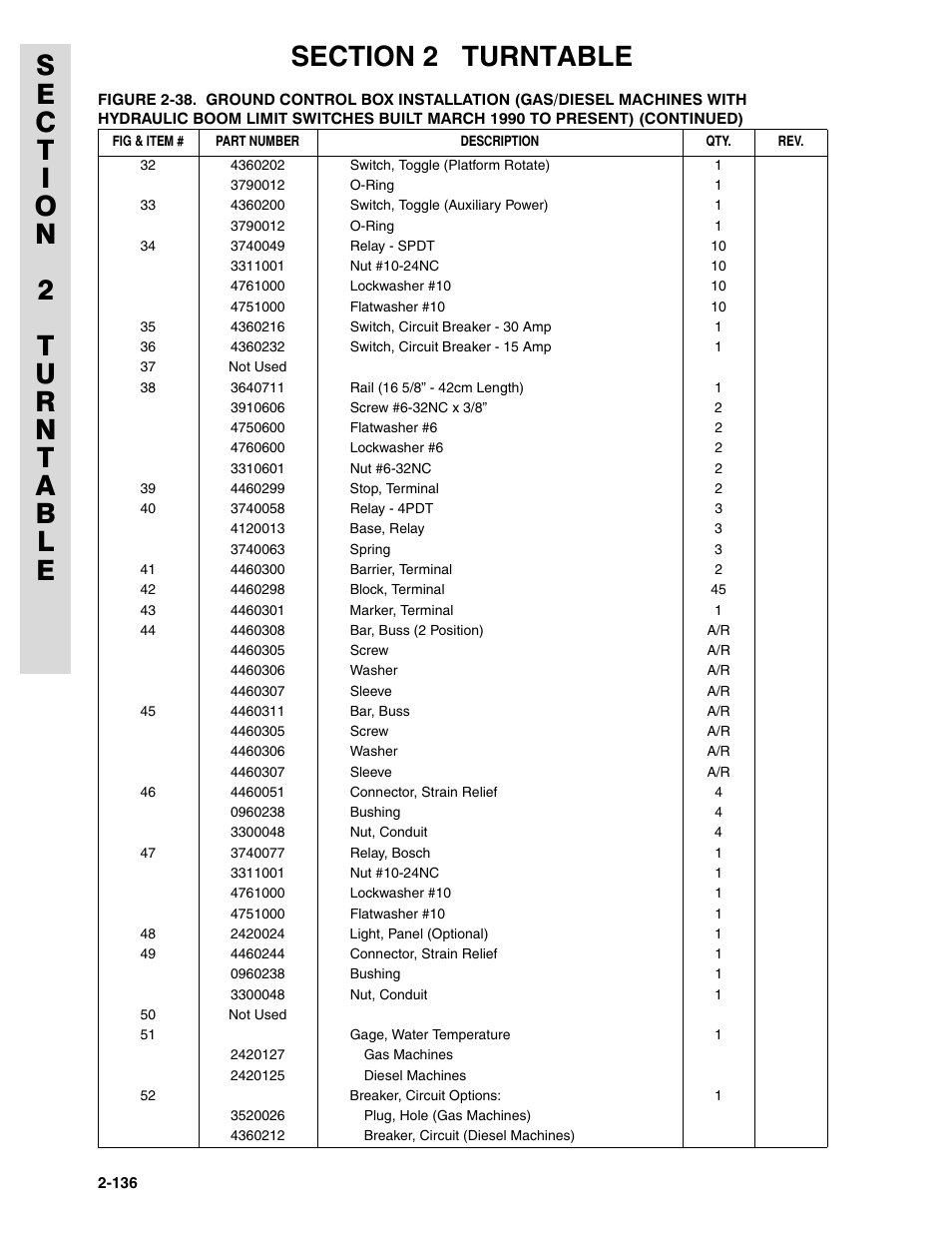 JLG 45HA ANSI Parts Manual User Manual | Page 200 / 382