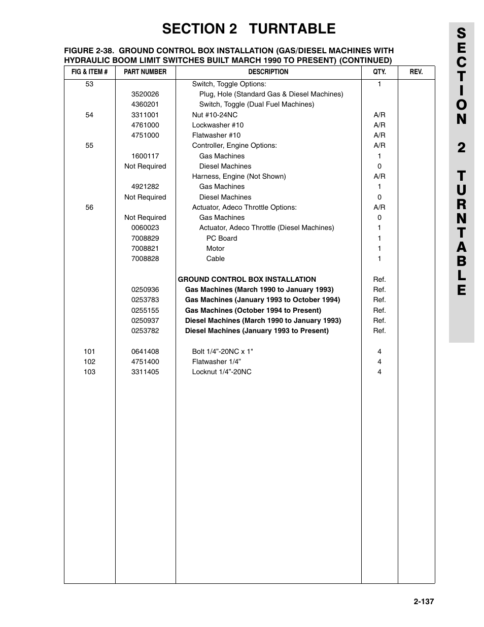 JLG 45HA ANSI Parts Manual User Manual | Page 201 / 382