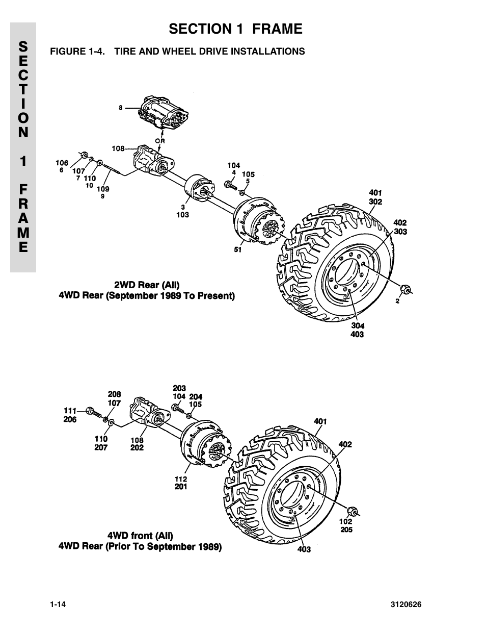 Figure 1-4. tire and wheel drive installations | JLG 45HA ANSI Parts Manual User Manual | Page 22 / 382