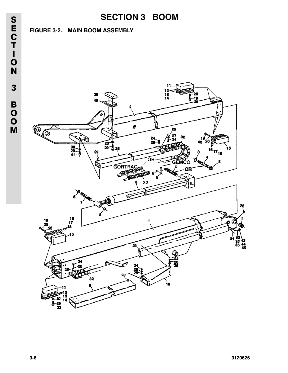 Figure 3-2. main boom assembly | JLG 45HA ANSI Parts Manual User Manual | Page 220 / 382