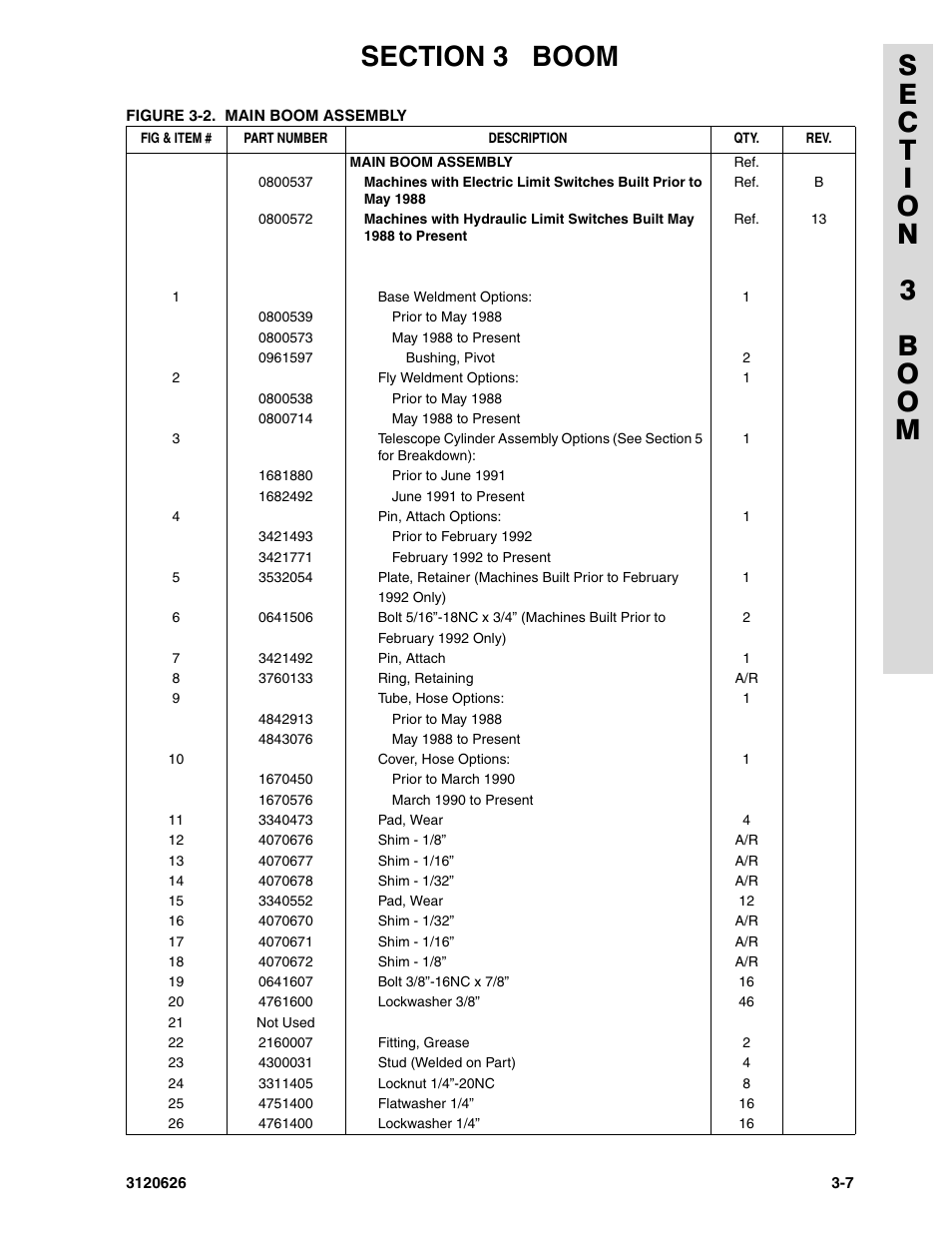 JLG 45HA ANSI Parts Manual User Manual | Page 221 / 382
