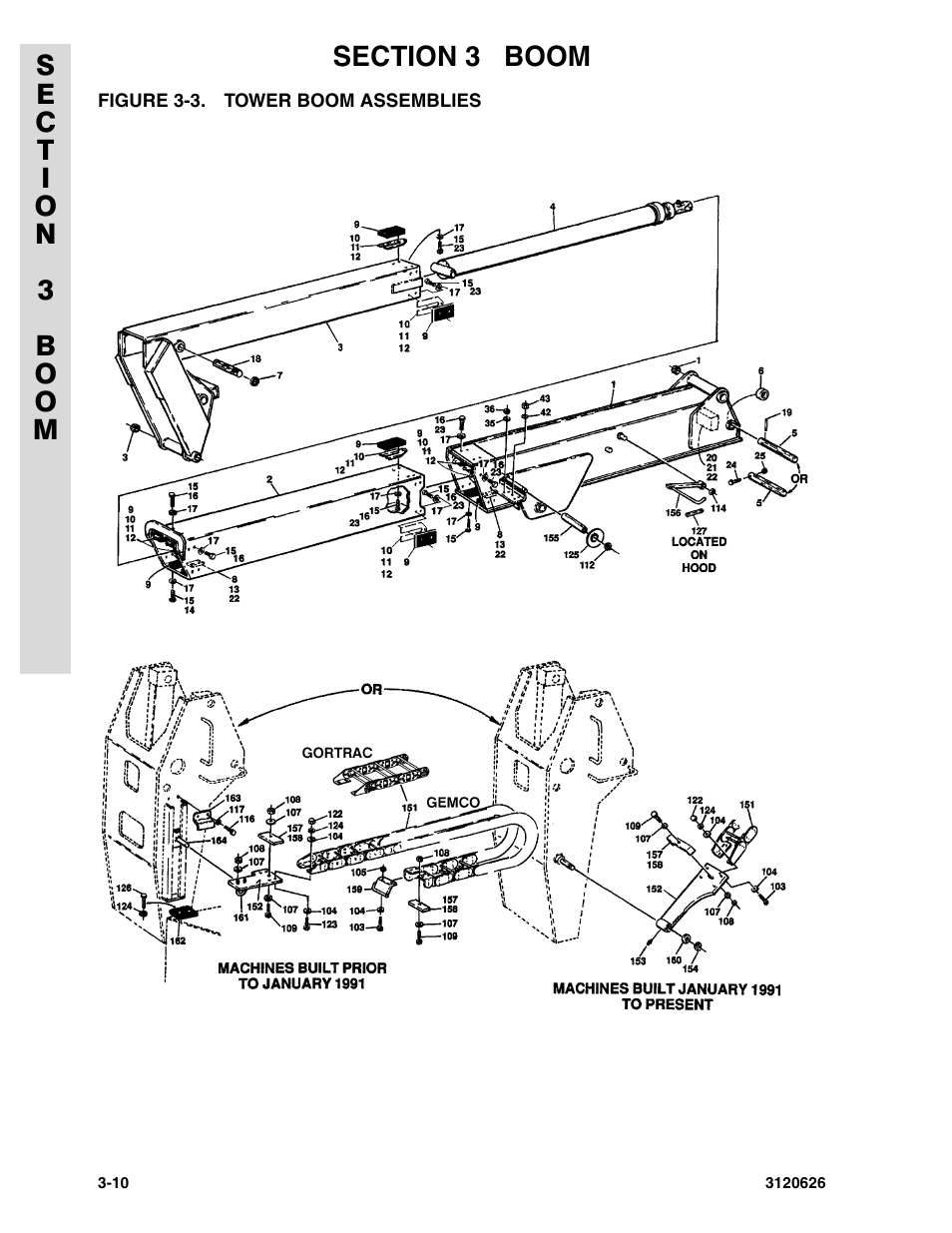 Figure 3-3. tower boom assemblies | JLG 45HA ANSI Parts Manual User Manual | Page 224 / 382