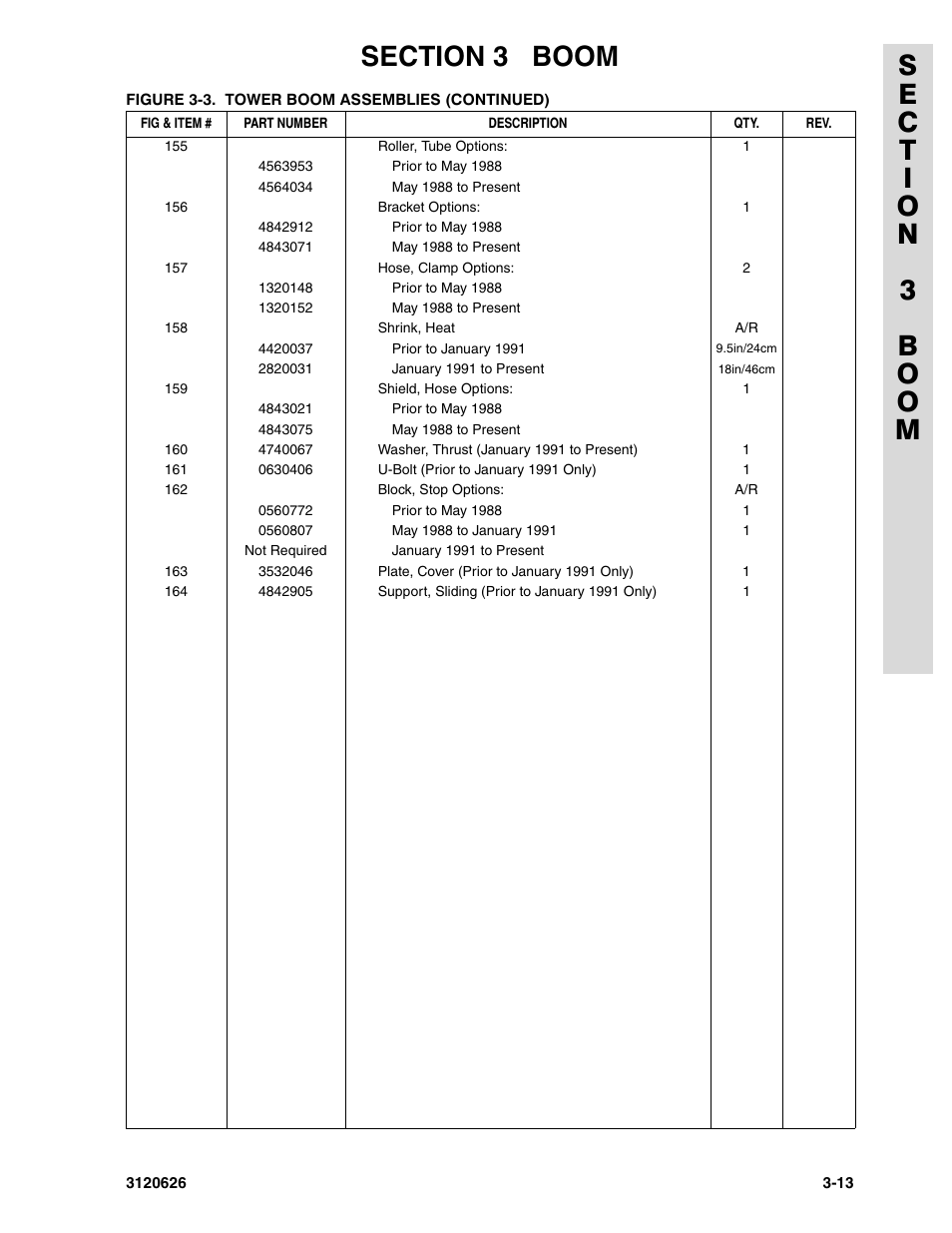 JLG 45HA ANSI Parts Manual User Manual | Page 227 / 382