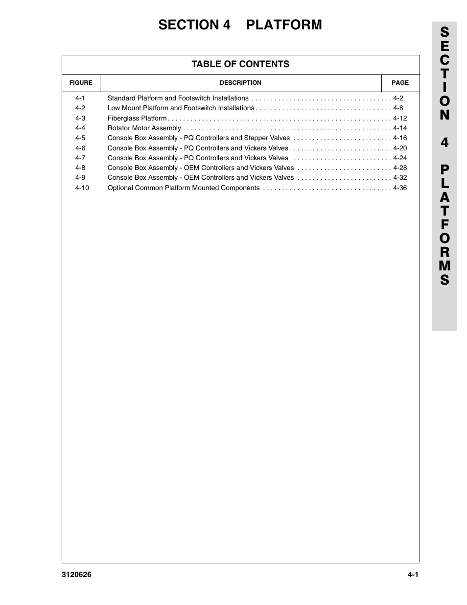 Section 4 platform | JLG 45HA ANSI Parts Manual User Manual | Page 231 / 382