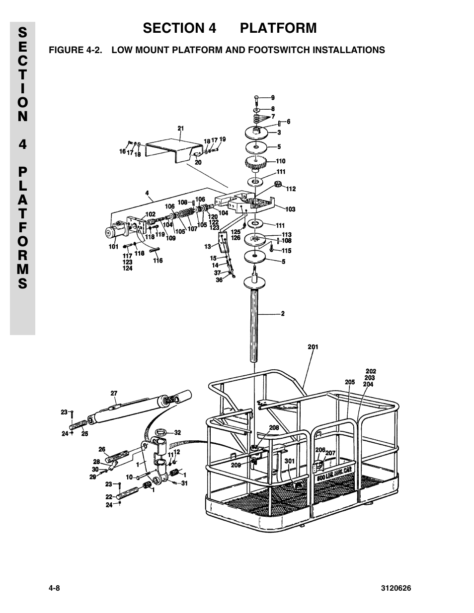 JLG 45HA ANSI Parts Manual User Manual | Page 238 / 382