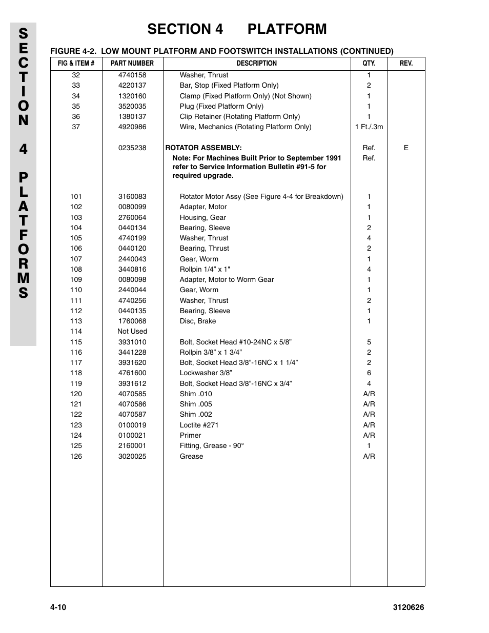 JLG 45HA ANSI Parts Manual User Manual | Page 240 / 382