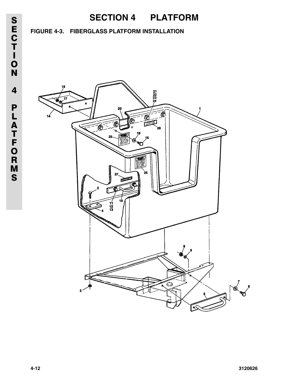 Figure 4-3. fiberglass platform installation | JLG 45HA ANSI Parts Manual User Manual | Page 242 / 382