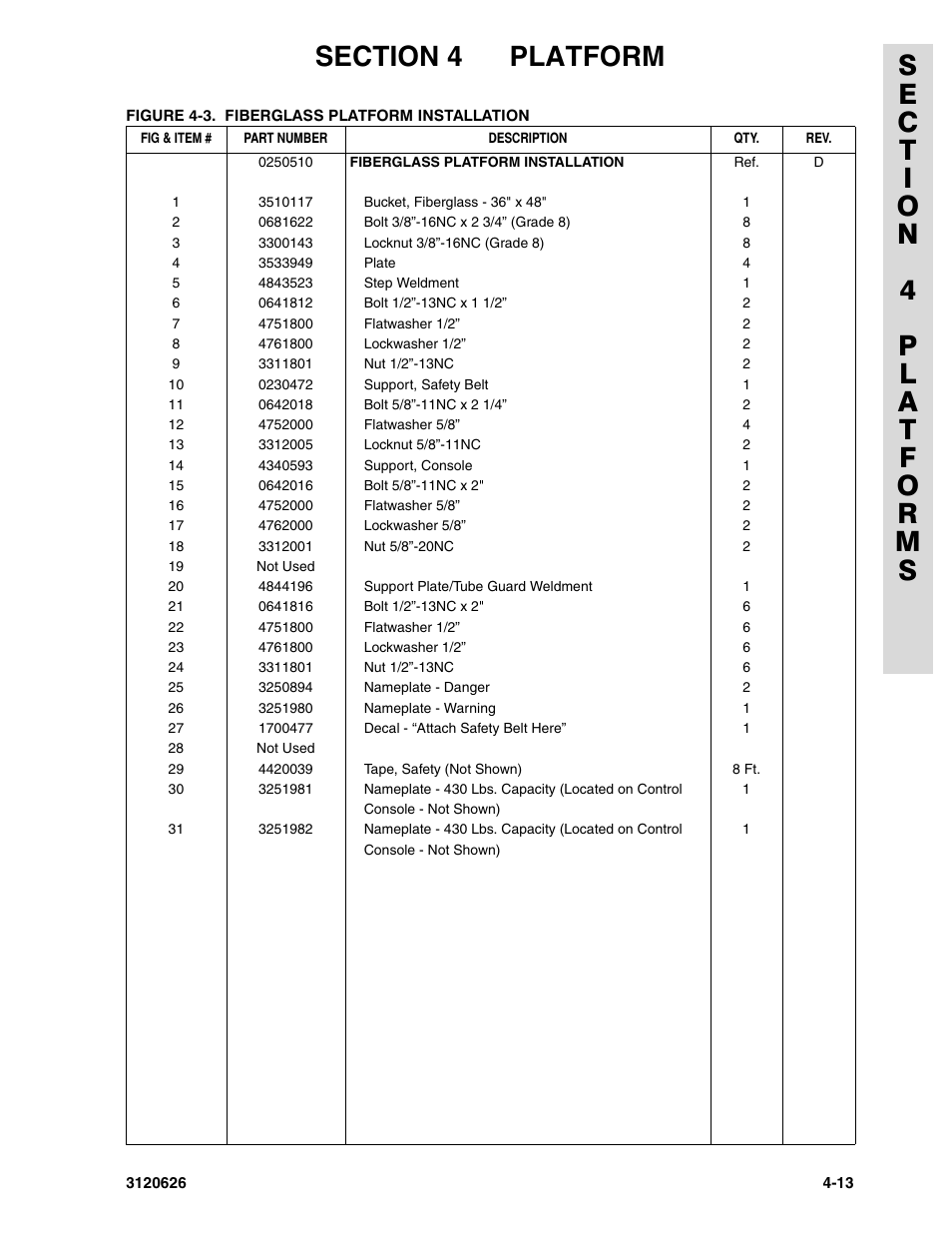 JLG 45HA ANSI Parts Manual User Manual | Page 243 / 382