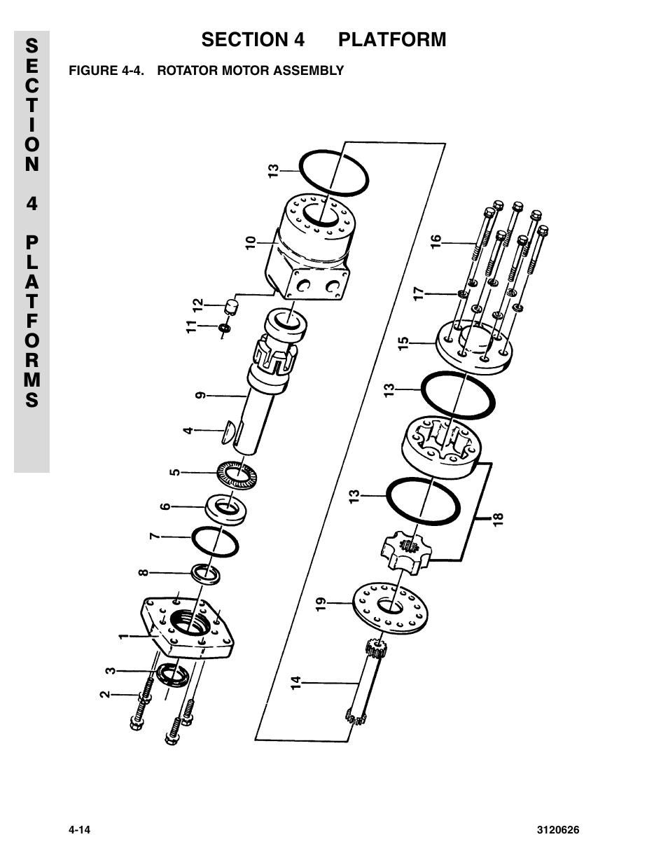 Figure 4-4. rotator motor assembly | JLG 45HA ANSI Parts Manual User Manual | Page 244 / 382