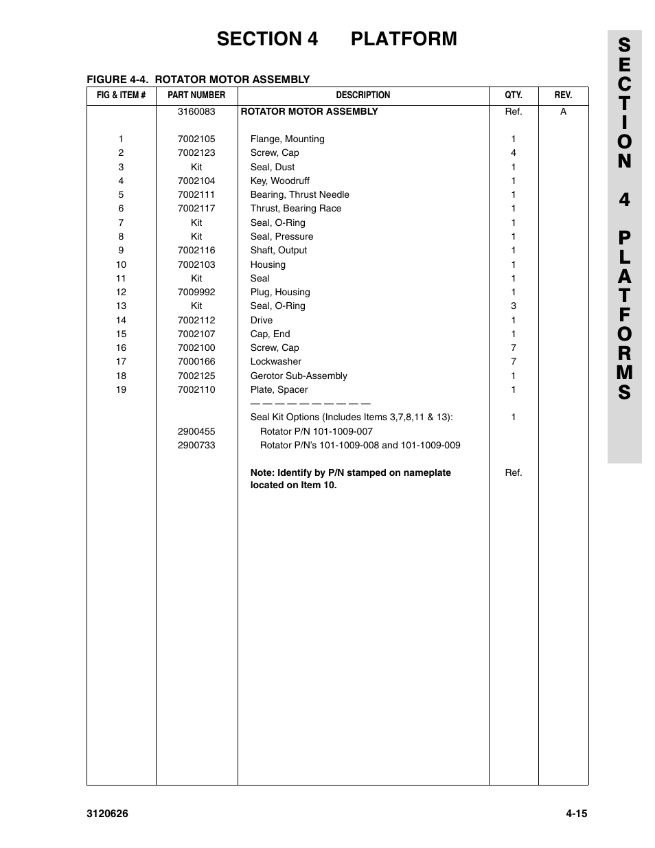 JLG 45HA ANSI Parts Manual User Manual | Page 245 / 382