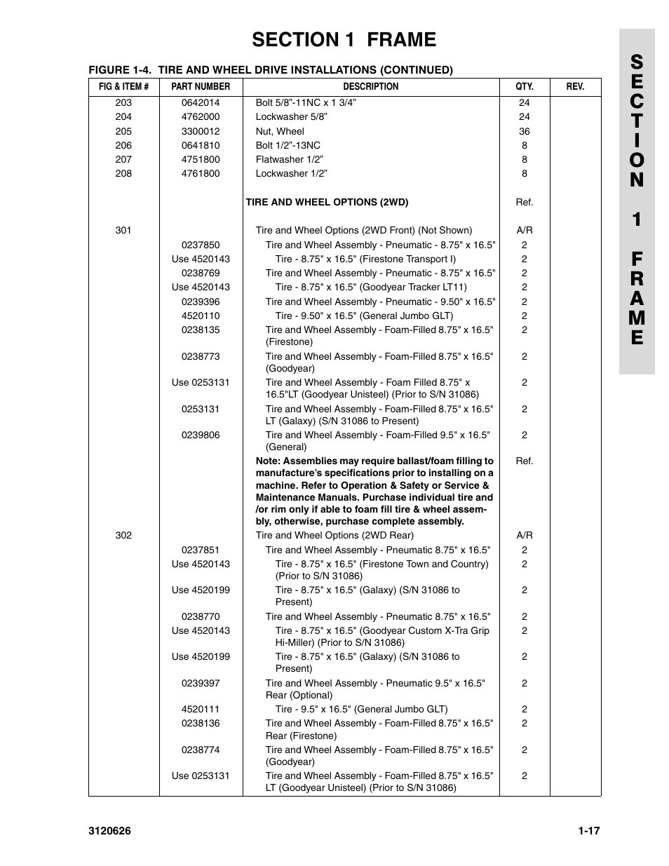 JLG 45HA ANSI Parts Manual User Manual | Page 25 / 382